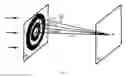 Fig. 02 - Lens, method for fabricating the same, glasses and optical system