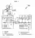 Fig. 02 - MOTOR CONTROL SYSTEM