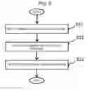 Fig. 09 - MOTOR CONTROL SYSTEM