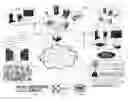 Fig. 01 - DIRECT CLIENT INITIATED CNC TOOL SETTING