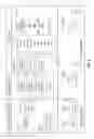 Fig. 09 - Apparatus, engine, system and method for predictive analytics in a manufacturing system