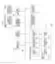 Fig. 02 - Traveling control system