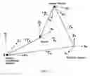 Fig. 09 - Simultaneous localization and mapping methods of mobile robot in motion area