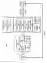 Fig. 06 - Self-configuring long term evolution radio access network on unmanned autonomous vehicles