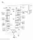Fig. 08 - Pressure exchanger manifold resonance reduction