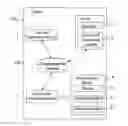 Fig. 01 - Method and server for managing power supply devices