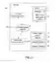 Fig. 02 - Method and server for managing power supply devices