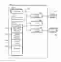 Fig. 01 - Power state management