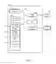 Fig. 02 - Power state management