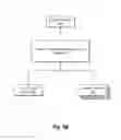 Fig. 09 - Utilizing a touchpoint attribution attention neural network to identify significant touchpoints and measure touchpoint contribution in multichannel, multi-touch digital content campaigns