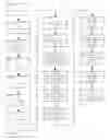 Fig. 33 - Method and apparatus for manipulating content in an interface