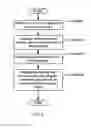 Fig. 09 - Mitigating electromagnetic emissions from sensor electrodes