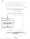 Fig. 14 - Interactive answer boxes for user search queries