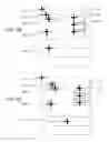 Fig. 07 - Systems and methods for intelligent layered interactive programmatic elements for fixed content