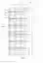 Fig. 02 - Touch display unit, touch display panel and method for driving thereof