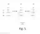 Fig. 06 - RECOMMENDATION ACKNOWLEDGEMENT AND TRACKING