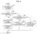 Fig. 06 - COMMUNICATION APPARATUS, COMMUNICATION METHOD, AND RECORDING MEDIUM