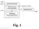 Fig. 02 - Dynamic soft keyboard