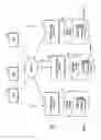 Fig. 02 - Synchronized safe data commit scans in multiple data storage systems