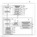 Fig. 01 - Data storage device backup