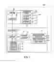 Fig. 02 - Data storage device backup