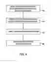 Fig. 05 - Data storage device backup