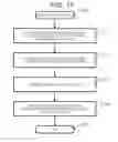 Fig. 11 - STORAGE SYSTEM, DATA MANAGEMENT METHOD, AND DATA MANAGEMENT PROGRAM