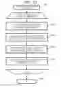 Fig. 13 - STORAGE SYSTEM, DATA MANAGEMENT METHOD, AND DATA MANAGEMENT PROGRAM