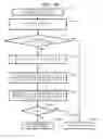 Fig. 15 - STORAGE SYSTEM, DATA MANAGEMENT METHOD, AND DATA MANAGEMENT PROGRAM