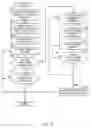 Fig. 10 - Methods and apparatus to perform erase-suspend operations in memory devices