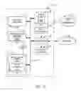 Fig. 12 - Methods and apparatus to perform erase-suspend operations in memory devices