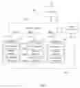 Fig. 02 - Power management for solid state drives in a network