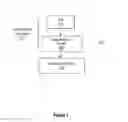 Fig. 02 - Data transfer method and apparatus for differential data granularities