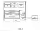 Fig. 02 - Hardware-based power management integrated circuit register file write protection