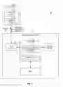 Fig. 02 - Managed fetching and execution of commands from submission queues