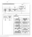 Fig. 01 - Information processing apparatus registering redo or erroneous process request