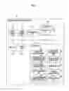 Fig. 02 - Information processing apparatus registering redo or erroneous process request