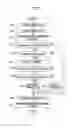 Fig. 07 - Information processing apparatus registering redo or erroneous process request