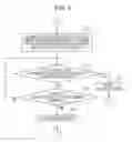 Fig. 07 - IMAGE FORMING APPARATUS