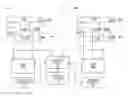 Fig. 01 - Augmented reality software development kit