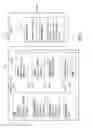 Fig. 04 - Augmented reality software development kit