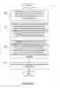 Fig. 07 - Volume limit