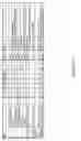 Fig. 08 - Volume limit