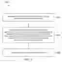 Fig. 04 - Interactive voice response interface for webpage navigation