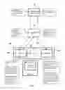 Fig. 02 - In-line code adornments