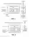Fig. 04 - Annotating Features of a Resource to Facilitate Consumption in Different Computing Environments