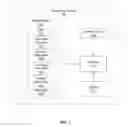 Fig. 02 - Enhancing program execution using optimization-driven inlining