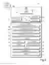 Fig. 03 - Vectorize store instructions method and apparatus