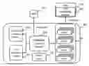 Fig. 01 - Integrated single FPGA and solid state disk controller