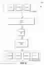 Fig. 04 - ACCELERATING LINEAR ALGEBRA KERNELS FOR ANY PROCESSOR ARCHITECTURE